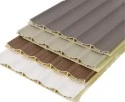 WPC vægpanelproduktionsformel